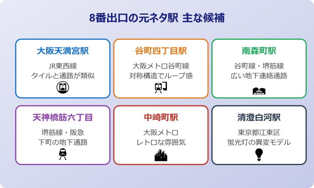 8番出口の元ネタ駅として有名な候補を調査！