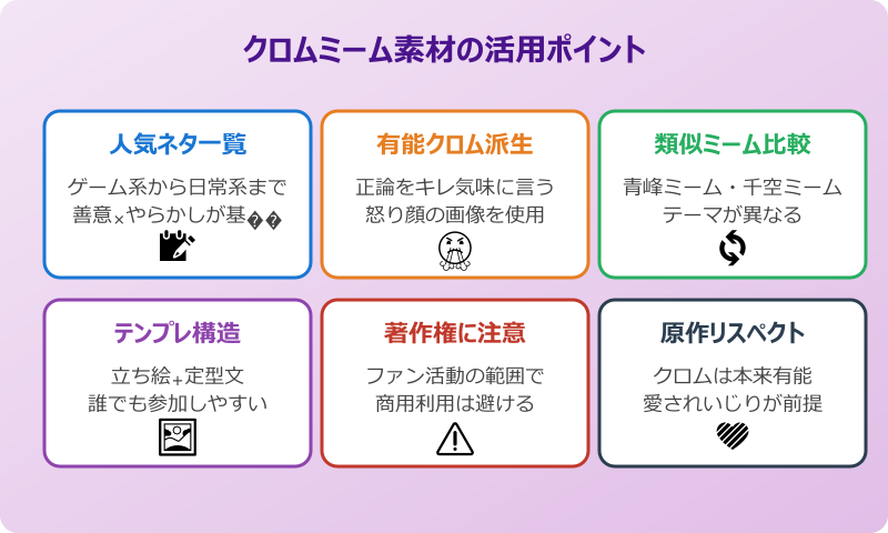 クロムミーム素材の活用と楽しみ方