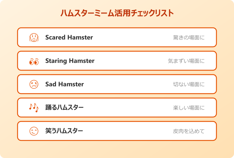 ハムスターびっくりミーム 反応画像として使う方法