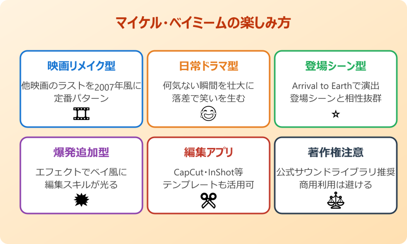 マイケル・ベイミーム曲を楽しむ方法