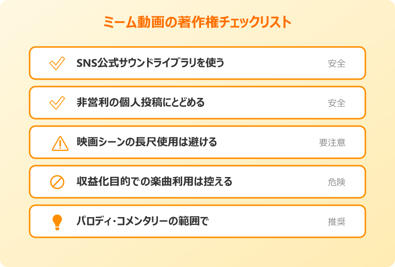 マイケル・ベイミーム曲 動画を作る際に気をつけたい著作権
