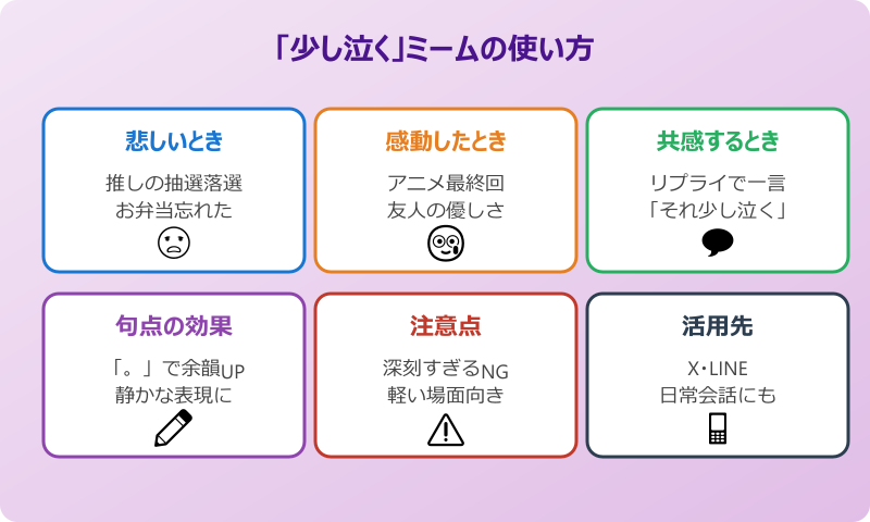 少し泣くミーム 使い方と楽しみ方