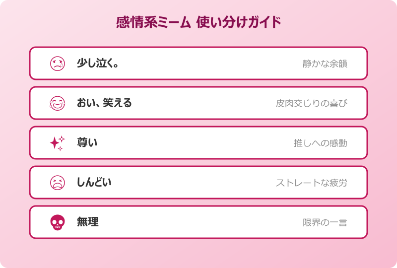 少し泣くミーム 似た表現のミームとの違い