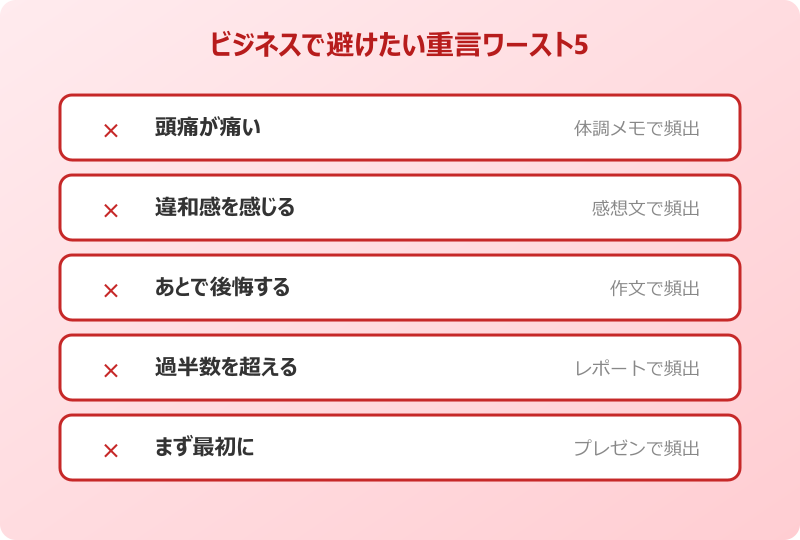頭痛が痛い ビジネスで避けたい重言ワースト5