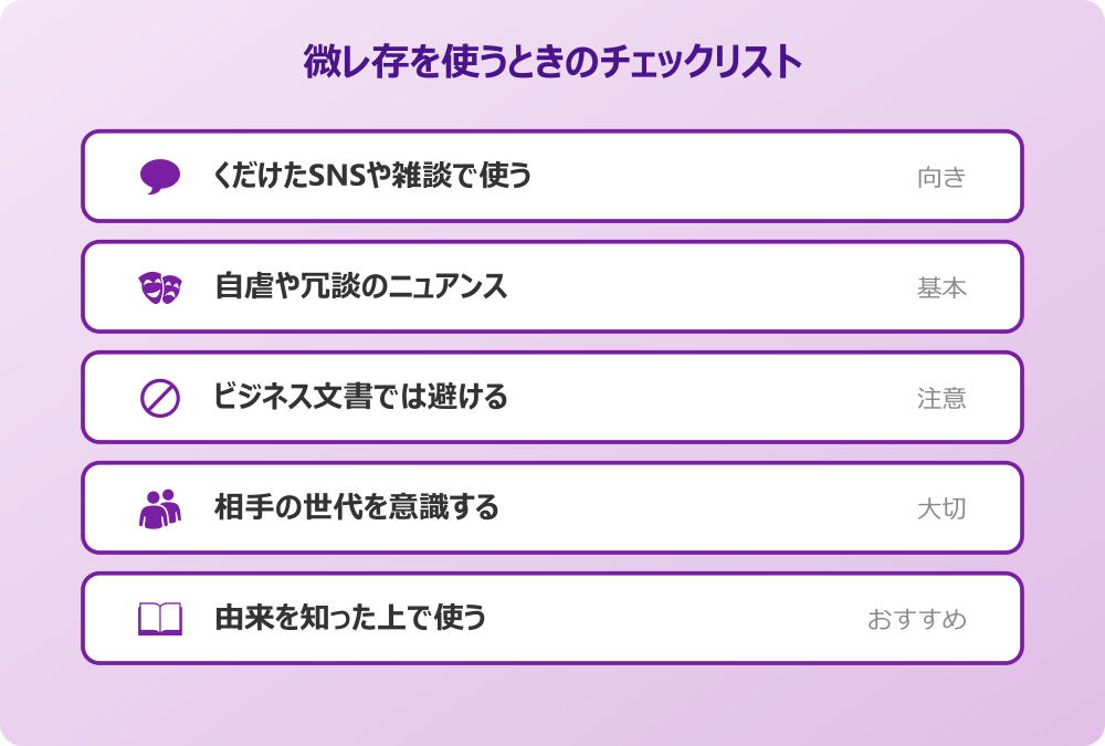 微レ存 元ネタ 汚い 使う場面のチェックリスト