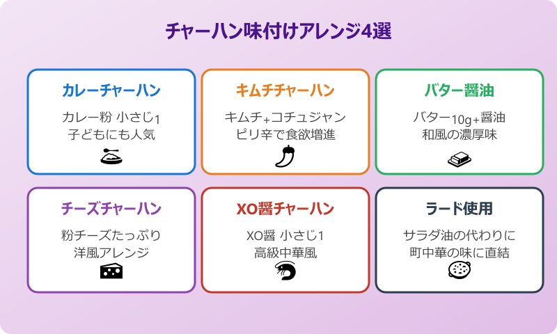 チャーハン 味付け アレンジ4選