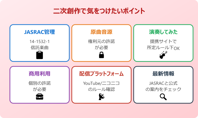 らららコッペパン 元ネタ 二次創作で気をつけたいポイント