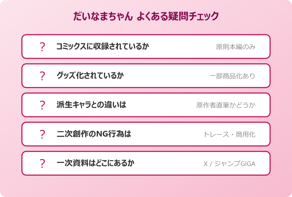 だいなまちゃん よくある疑問