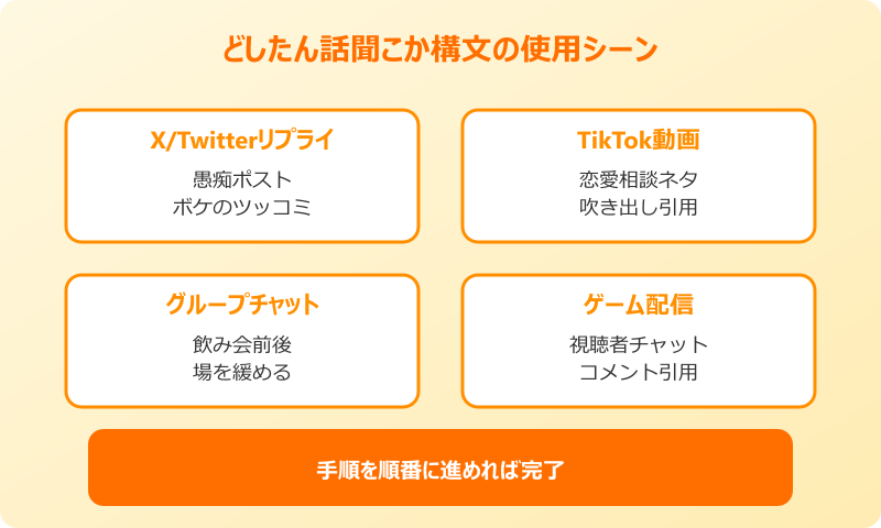 どしたん話聞こか 元ネタ画像の使用シーン