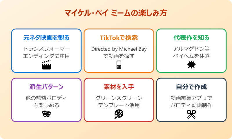マイケル・ベイ ミーム 楽しみ方と広がり