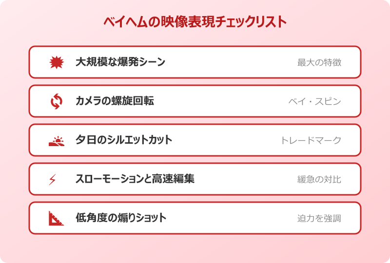 マイケル・ベイ ミーム ベイヘムの映像表現チェックリスト