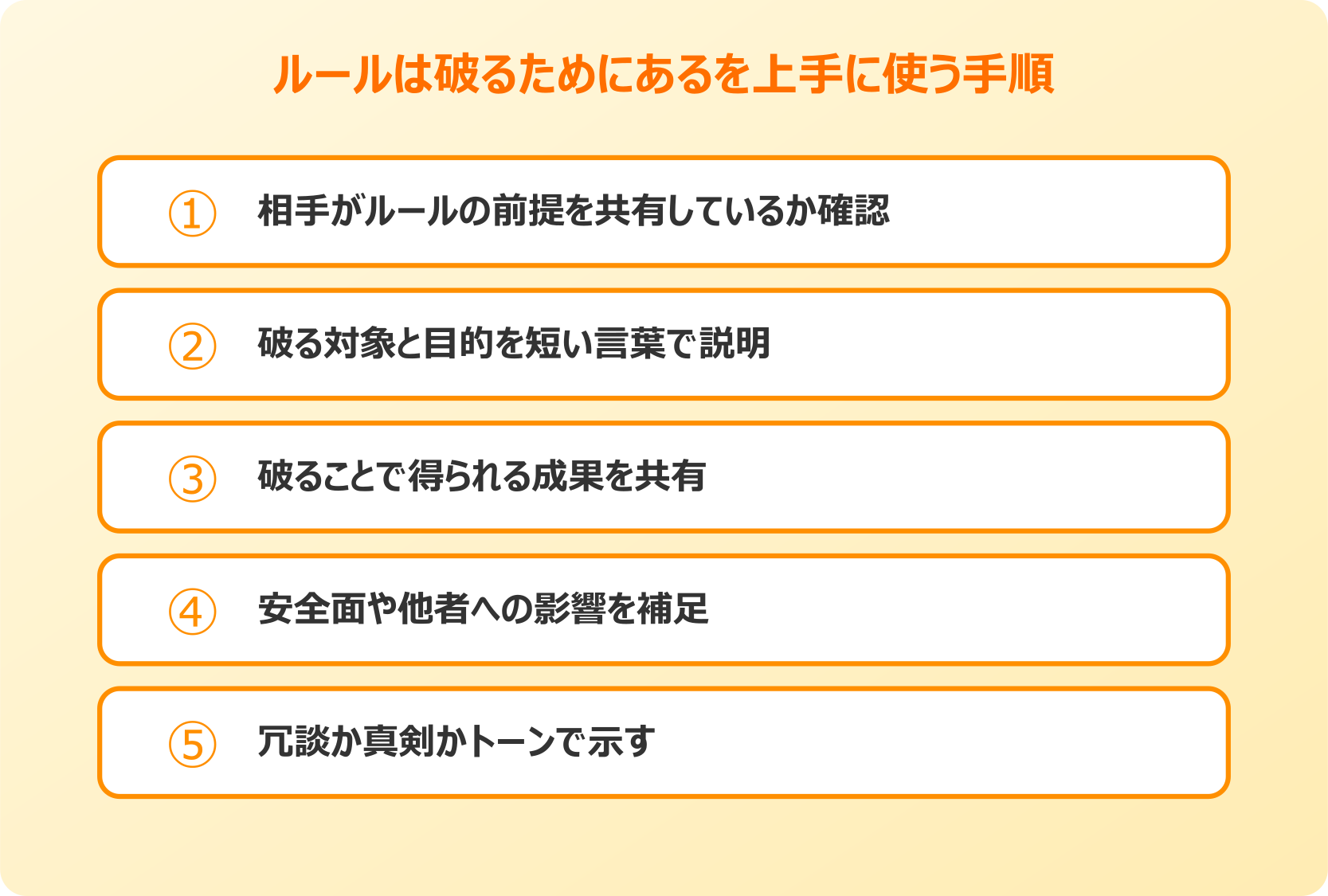 ルールは破るためにある 日常で使う手順