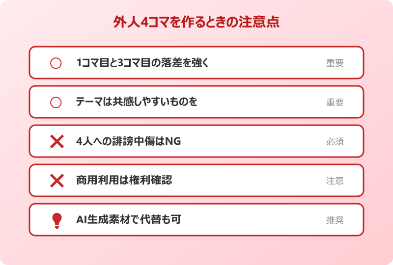 外国人4人ミーム 作るときの注意点