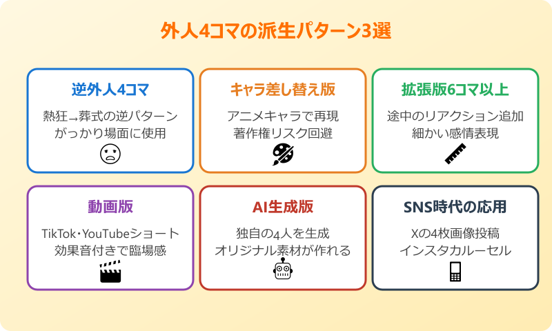 外国人4人ミーム 派生パターン3選