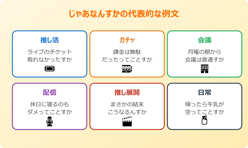 じゃあなんすか 元ネタを踏まえた使い方と例文