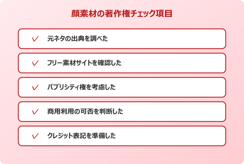 素材 海外ミーム 顔素材の著作権チェック項目