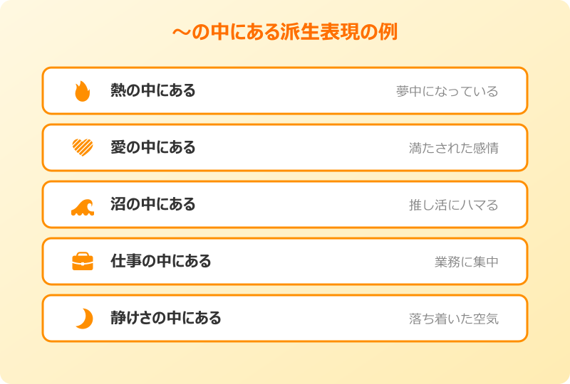 厳しさの中にある 派生表現と応用パターン