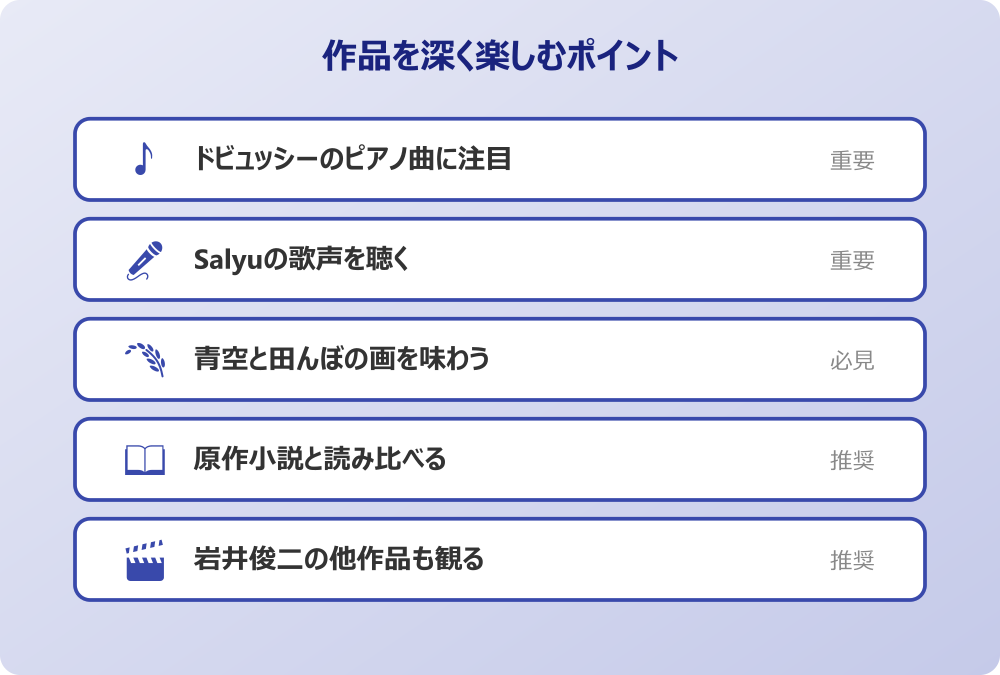 リリイシュシュのすべて 青空のモチーフの意味を探る