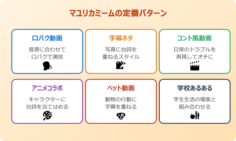 マユリカミーム元ネタ ミームの定番パターンと使い方