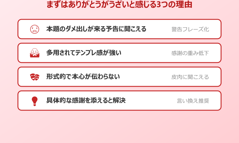 まずはありがとう 使い方 うざいと感じる3つの理由チェックリスト