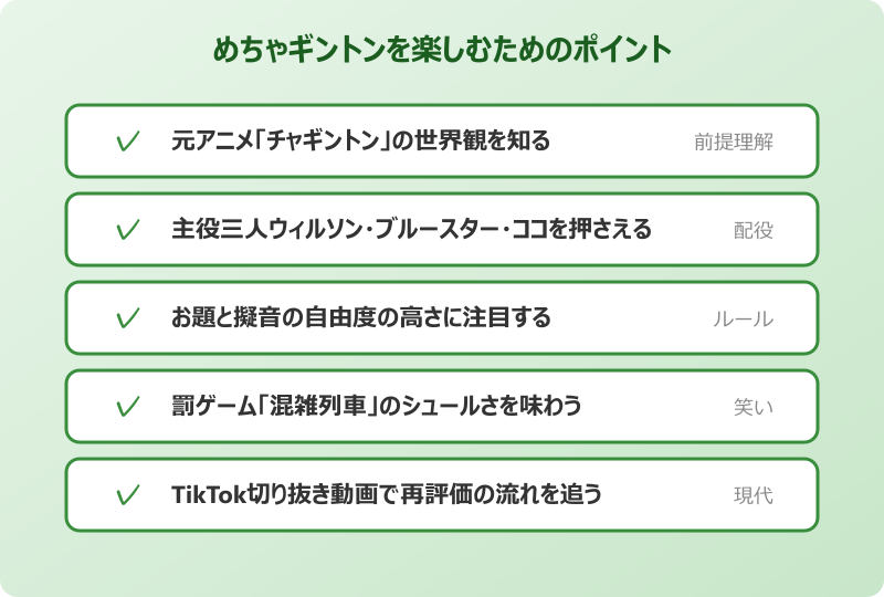 めちゃギントン 楽しむためのポイント