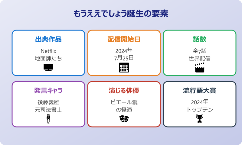 もうええでしょう 元ネタと誕生秘話