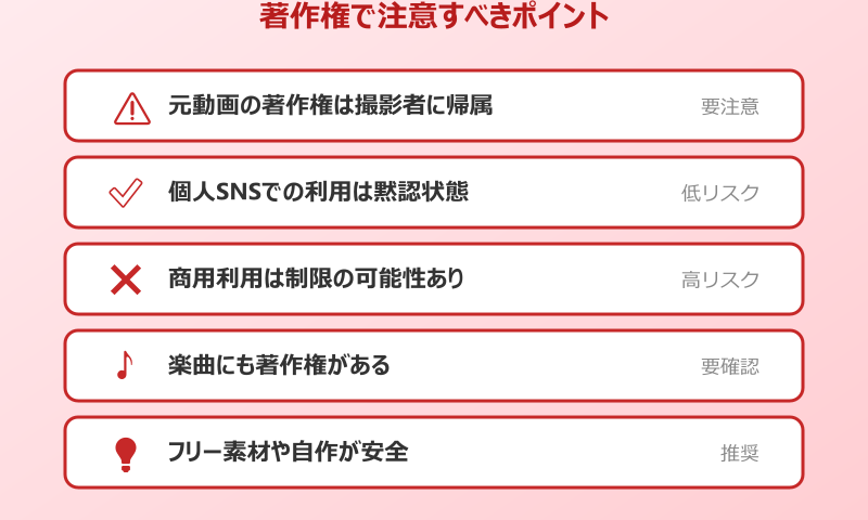 猫ミーム ハッピーGIF 著作権と商用利用で気をつけたいこと