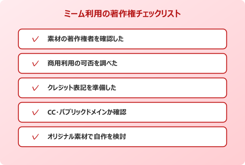 ネットミーム画像 ミーム利用の著作権チェックリスト