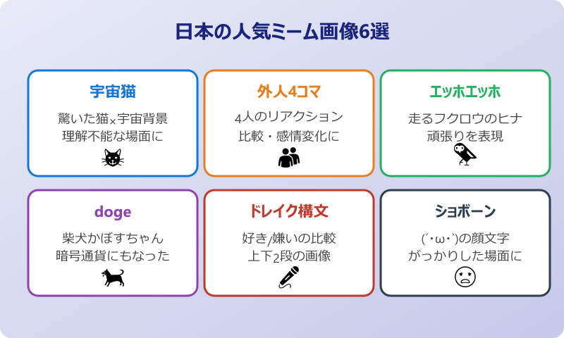 ネットミーム画像 日本の人気ミーム画像6選