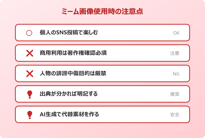 ネットミーム画像 使用時の注意点