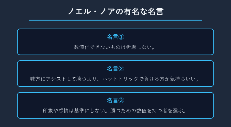 ノエルノア 数値化できないものは考慮しないの哲学