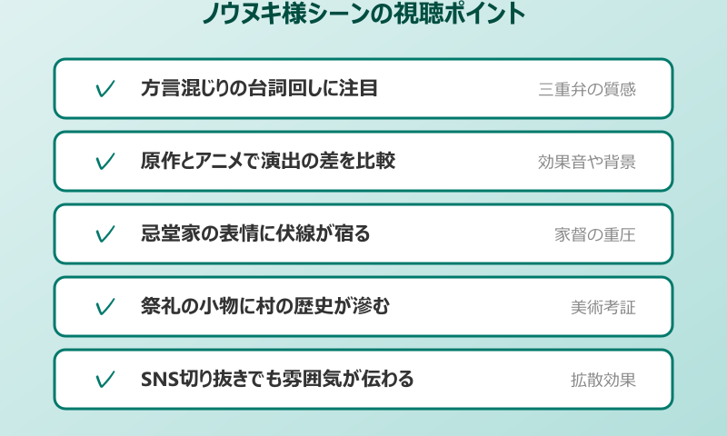 ノウヌキ様 TVアニメ視聴ポイント