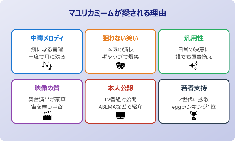おいらが行くしかねえな ミームが愛される3つの理由