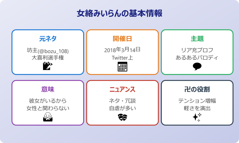 女絡みいらんの元ネタと意味をチェック