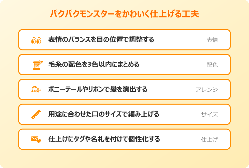 パクパクモンスター 元ネタ アレンジのチェックリスト
