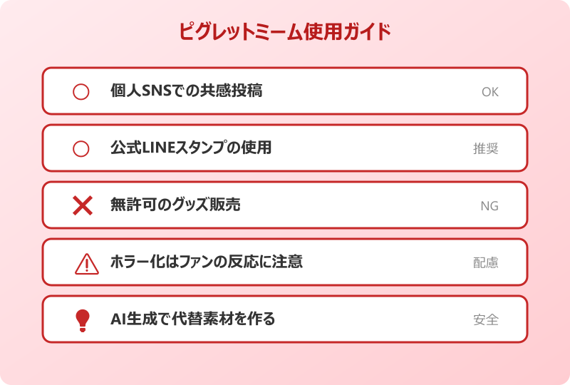 ピグレット ミーム元ネタ 使用ガイド
