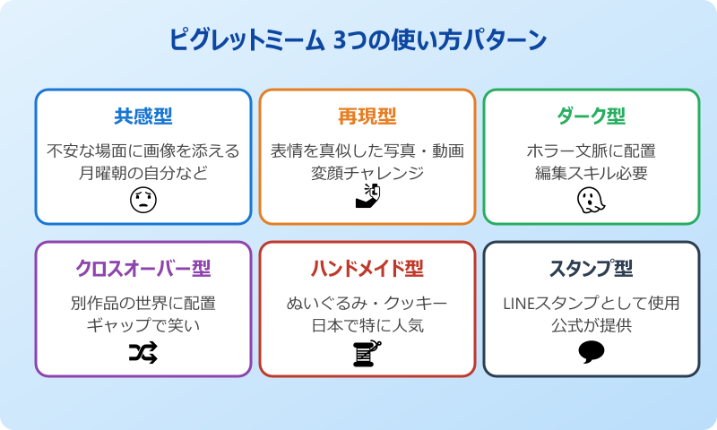 ピグレット ミーム元ネタ 使い方パターン