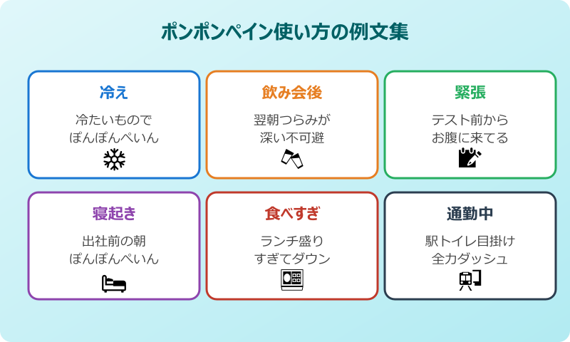 ポンポンペイン 使い方と例文集