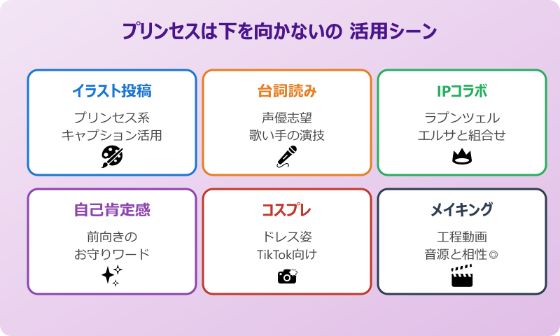 プリンセスは下を向かないの 楽しみ方の場面