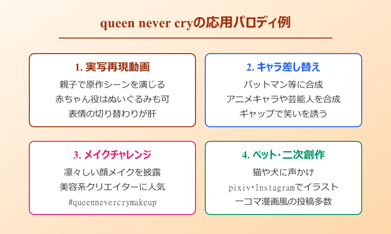 queen never cry 応用例と派生パロディ