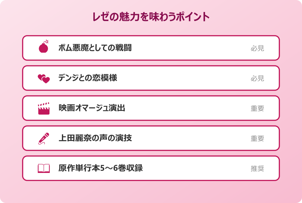 レゼ 元ネタ女優 恋花チェンソーガイドで明かされた情報