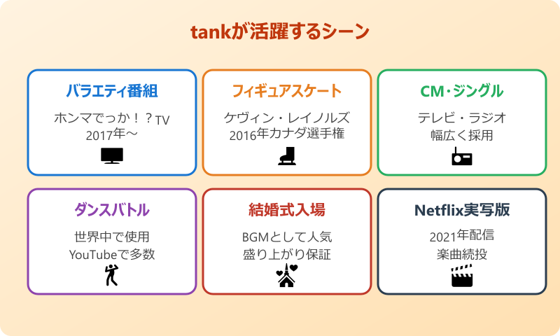 カウボーイビバップ tank 活躍シーン