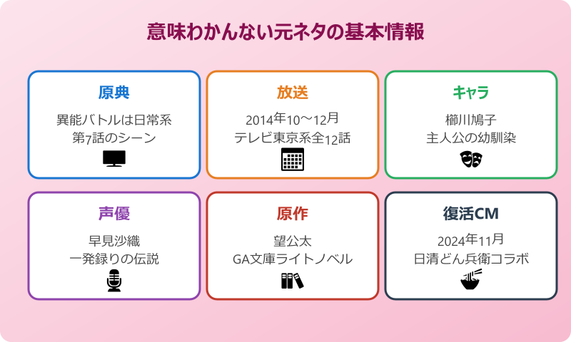 意味わかんない私もう帰ります元ネタの疑問まとめ