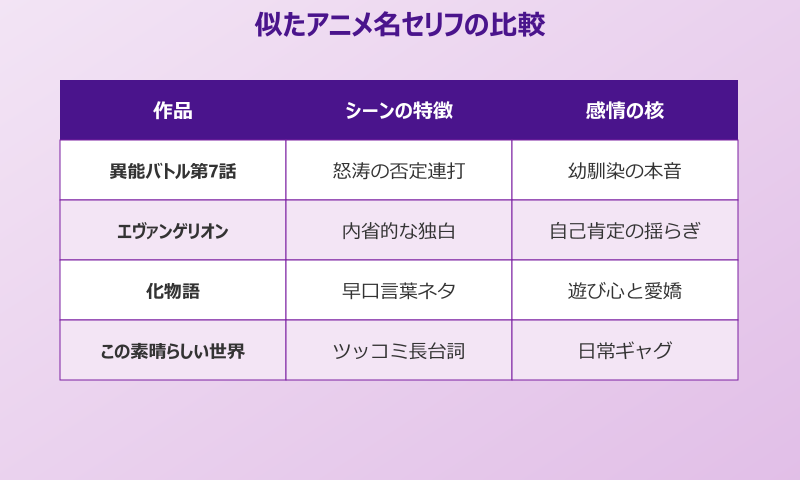 意味わかんない元ネタを使いこなすコツ