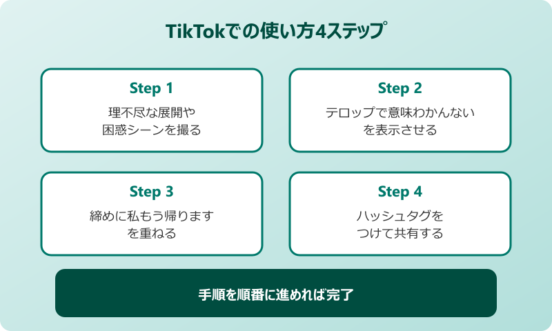意味わかんない元ネタのSNSでの使い方と注意点