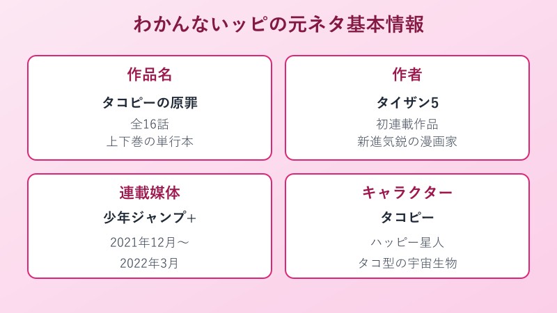 わかんないッピ 元ネタの基本情報