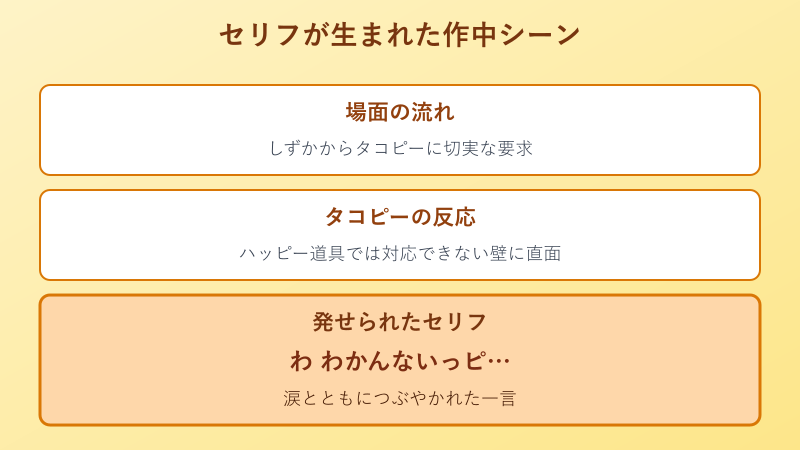 わかんないッピ セリフが生まれた作中シーン