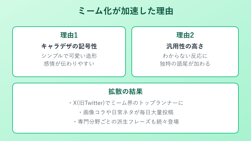 わかんないッピを使いこなすコツ