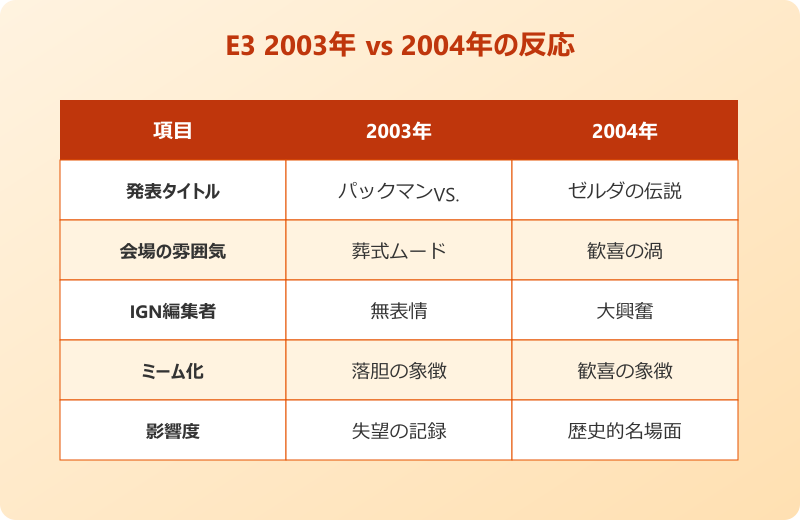 喜ぶ外国人ミーム NHK出演が話題を呼んだ経緯