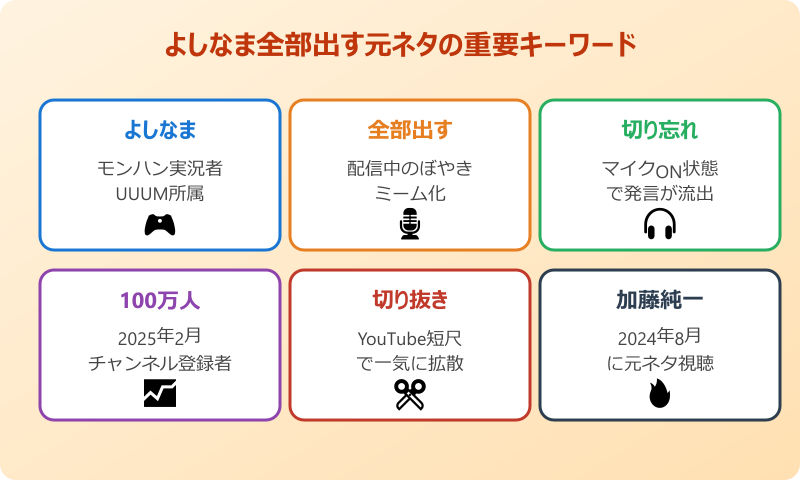 よしなま 全部出す 元ネタの重要キーワード